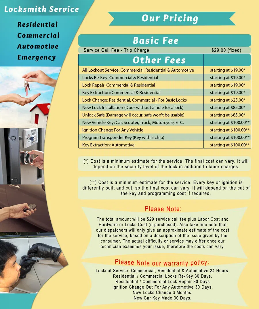 Town Center Locksmith Shop Haverhill, MA 978-276-4123